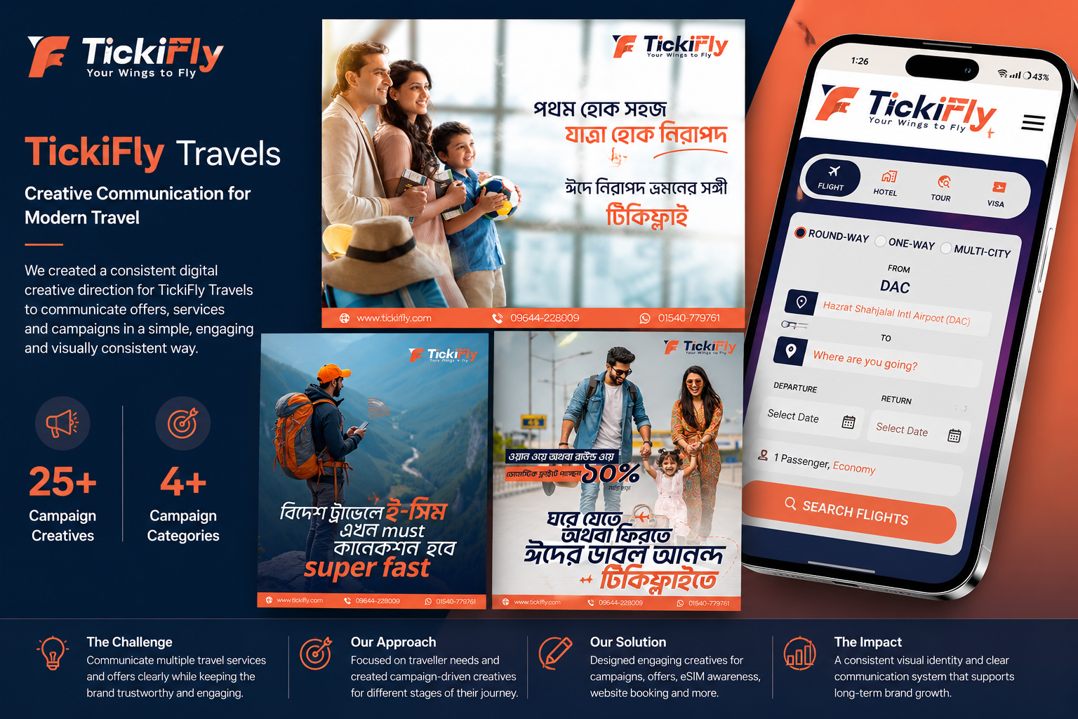 TickiFly Travels